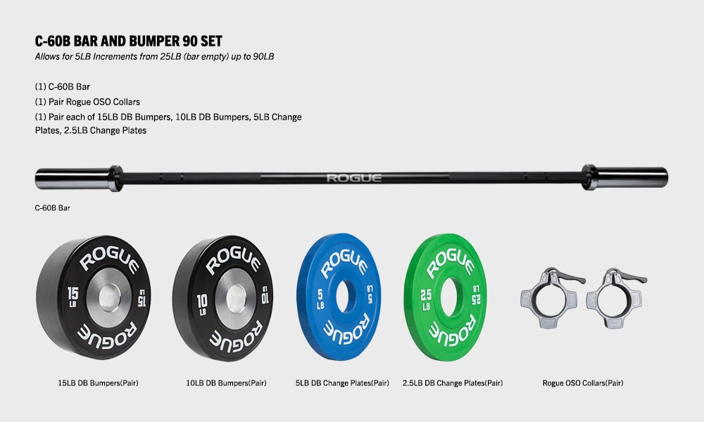 Rogue bar hotsell and bumper set